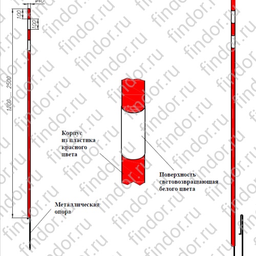 Сигнальная веха стержневая СВ – 1200 x 40 С