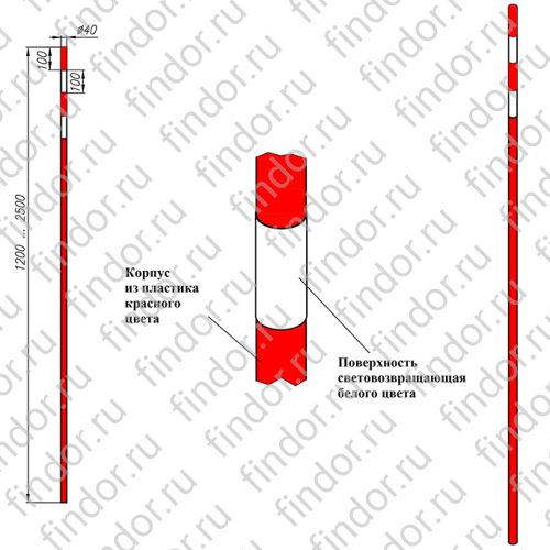Сигнальная веха СВ – 1200 x 40